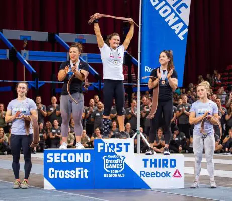 CrossFit Games 2018: Results, Highlights and More! - Guide